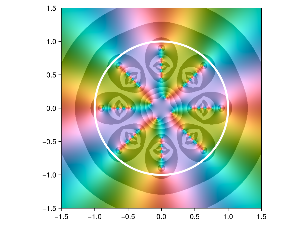 Example block output