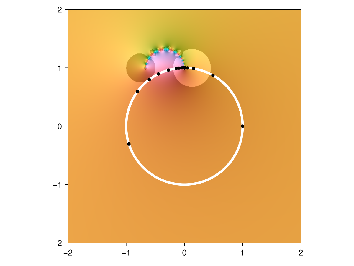 Example block output