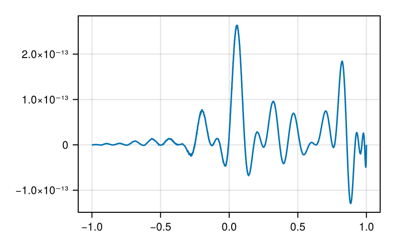 Example block output