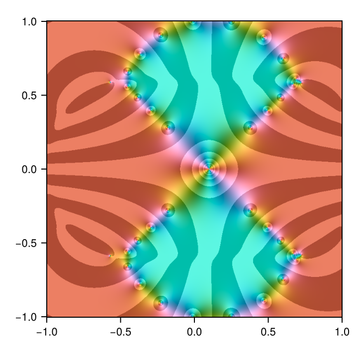 Example block output